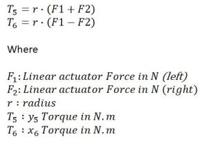 Force_to_Torque_20180812